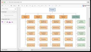 Generate Organization Chart Online gambar png