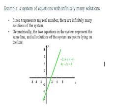 Solve Equations With Infinite Solutions
