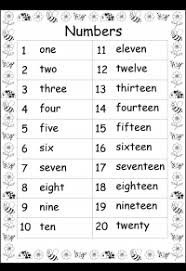 Numbers In Words 1 20 Two Worksheets Free Printable