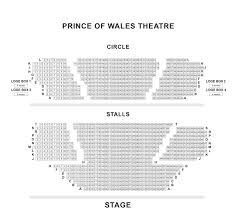 Prince Of Wales Theatre Seating Plan Boxoffice Co Uk