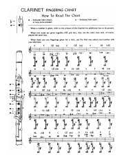 Clarinetfingering 1 Pdf Clarinet Fingering Chart How To