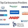 If you want to buy the right car insurance for your situation, you need to understand what each type of coverage. 3