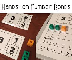 Introducing Number Bonds With Hands On