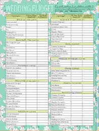 7 Wedding Budget Checklist Wedding Design Idea Wedding Planning