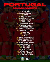 Get video, stories and official stats. Selecao Portuguesa On Twitter Official Portugal S Squad Numbers For Euro 2020 Photo Provided By B24pt