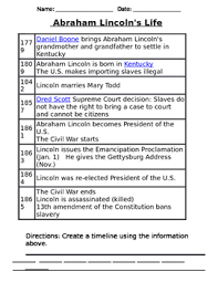 Abraham Lincoln Timeline And Comprehension Questions