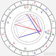 Eddie Vedder Birth Chart Horoscope Date Of Birth Astro
