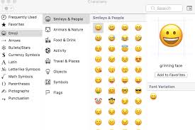 How To Use Emoji On Your Mac