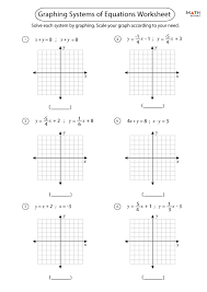 Of Equations Worksheets Math Monks