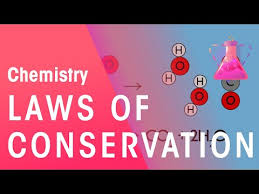 What Is The Law Of Conservation Of Mass