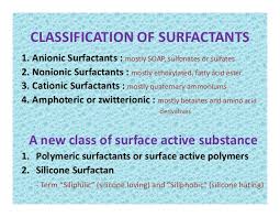 Surfactant Class For Cosmetics Formulation