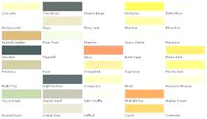 Home Depot Paint Color App Eashop Co