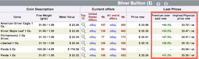 Will The U S Mint Run Out Of Silver Goldsilver Com