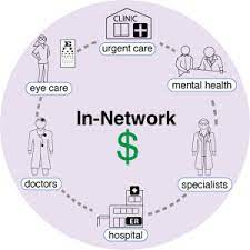 What to know about narrow network health insurance plans. How To Save Money Using Health Insurance Money Matters