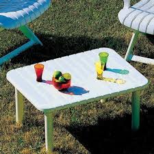 Plastic Outdoor Tables Cozydays