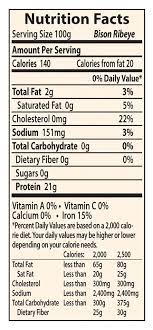 deliciously healthy bison national