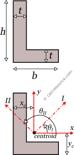 angle l cross section properties