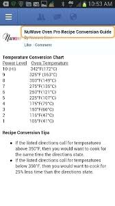 Temperature Conversion Chart Nuwave Air Oven Fryer Fried