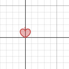 Heartbeat Desmos