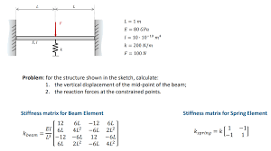 solved l 1 m e 80 gpa i 10 10