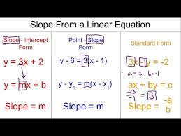 Three Forms Of Linear Equations