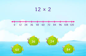 games for kids on multiplying by 12