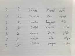arabic chat alphabet a cool