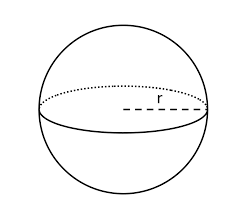 Twice the radius is called the diameter, and pairs of points on the sphere on opposite sides of a diameter are called antipodes. Volume Of A Sphere Formula Calculatored Com