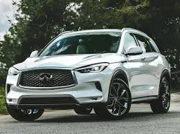 2020 Infiniti Qx50 Review Pricing And Specs