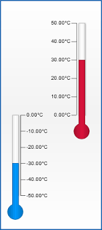 Thermometer Gauge Anychart Flash Chart Documentation