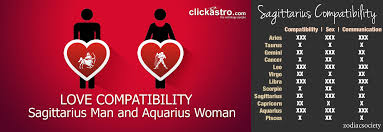 Cancer is led by the moon, responsible. Are Aquarius And Sagittarius Compatible