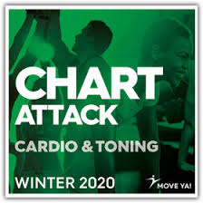 Chart Attack Winter 2020
