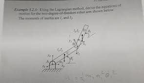 Lagrangian Method