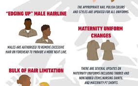 marine corps updates standards on hair