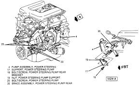Getting started ‹ installation ‹ basic operation maintenance ‹ parts and supplies. 95 Camaro V6 3800 Engine Diagrams Wiring Diagram Page Cream Sequence Cream Sequence Bgcuplombardia It