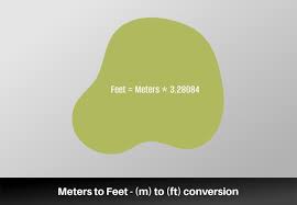 meters to feet calculator m to ft