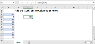 Sum Entire Columns Or Rows In Excel