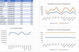 excel line charts standard stacked