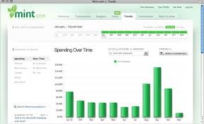 6 Web Tracking Apps Every Blogger Needs To Track Their Finances