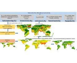 mapping global eco environment
