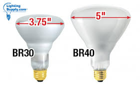 Br30 Leds Br40 Leds How And When To Choose Lighting Supply