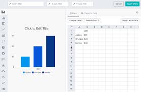 Complete List Of Customisable Options For Charts