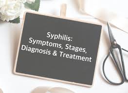 A very small, firm, and painless sore where the bacteria entered the body, usually on the penis, anus, or lips that can. Syphilis Symptoms Stages Diagnosis Treatment Embry Women S Health
