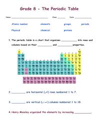 This is an easier sheet that shows the actual element letters making up the. Periodic Table Worksheet