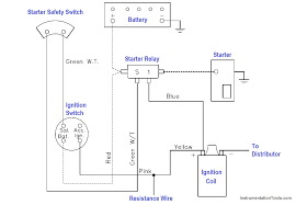 Signs that stand for the parts in the circuit, as well as lines that represent the connections between them. Wiring Diagram Instrumentation Tools