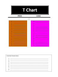 27 Printable Pros And Cons Lists Charts Templates