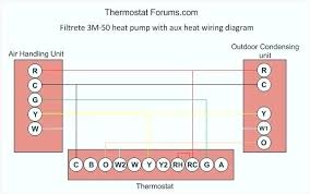 It corresponds to the chart below to explain the thermostat terminal functions. Bryant Heat Pump Thermostat Wiring Diagram Fire Lite Battery Wire Harness 7ways Tukune Jeanjaures37 Fr