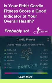 Learn About Your Fitbit Cardio Fitness Score How Is It