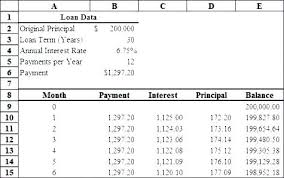 Loan Amortization Schedule Excel Template Free Repayment Calculator