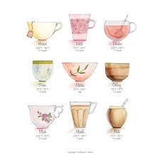 printable tea brewing chart watercolor